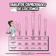 Conos Pre-Rolados | King Size | 800pz
