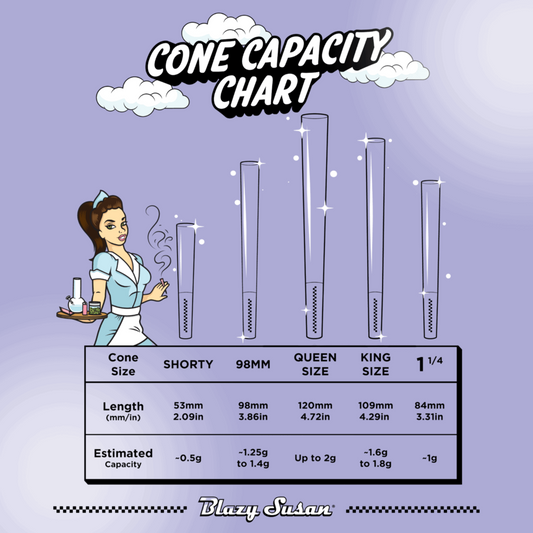 Conos Pre-Rolados Morados Blazy Susan | Full Box