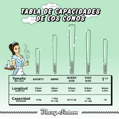 Conos Pre-Rolados Verdes